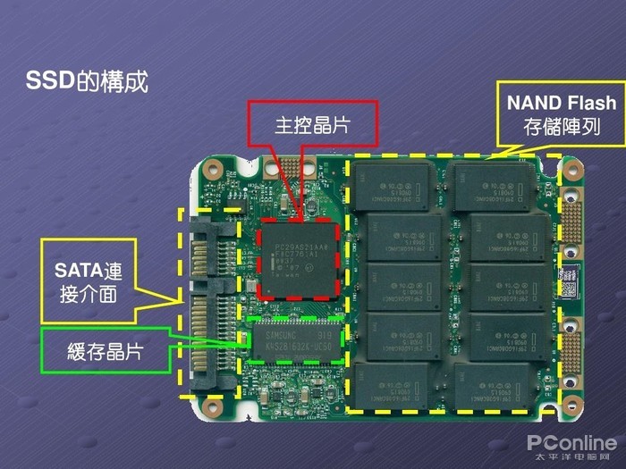 黑芝麻智能曾代兵:大算力芯片是自动驾驶的核心 黑芝麻智能曾代兵:大算力芯片是自动驾驶的核心